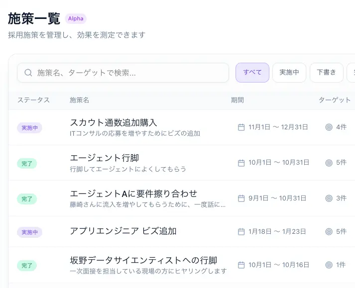 モニタリング画面