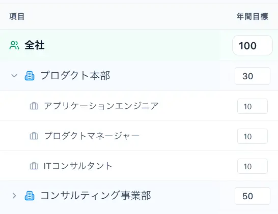 採用計画管理画面